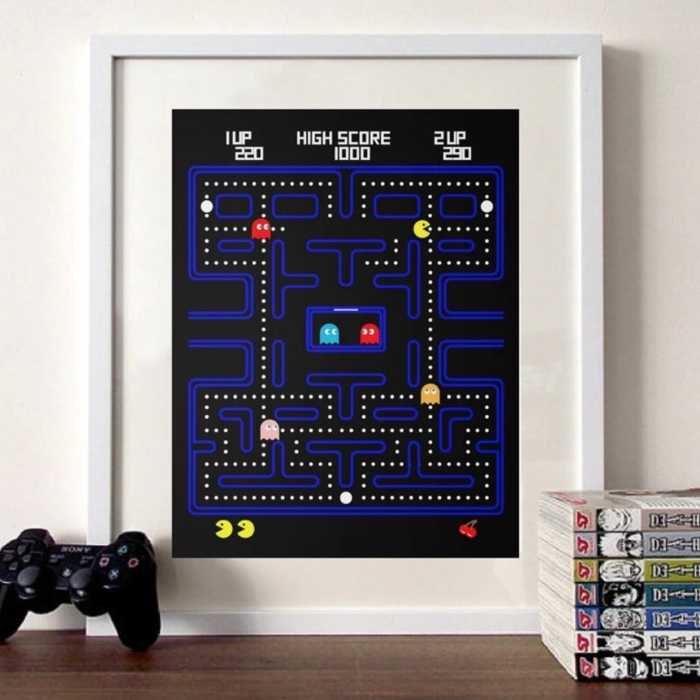 Poster Retro Gaming Pacman